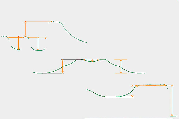 Profilvermessungen an Dachschindeln profile-measurement-shingles-profile.jpg