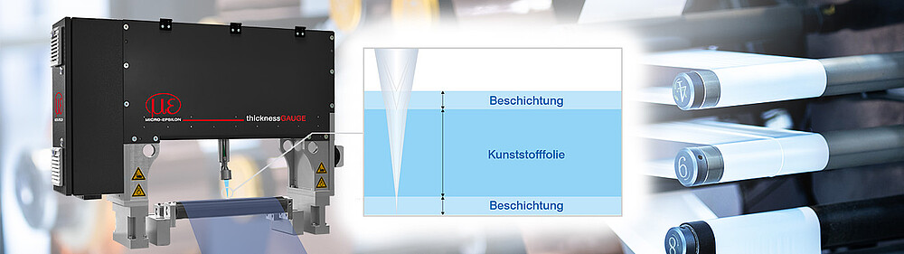 Inline-Dickenmessung von Separatorfolien