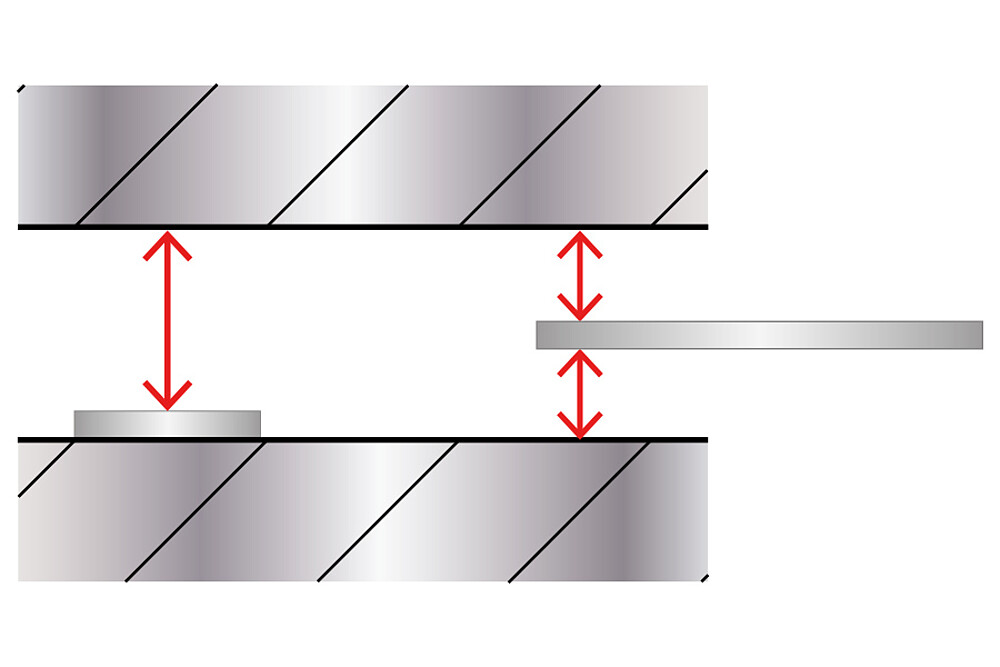 Spleetmeting met capacitieve sensoren