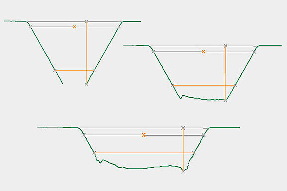 Vermessung einer V-Schweißnaht v-profile-measurement.jpg