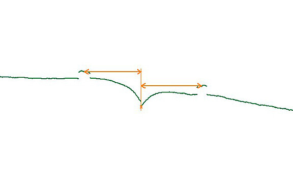 Position von Ziernähten an Airbags position-decorative-stitching-airbags-profile.jpg