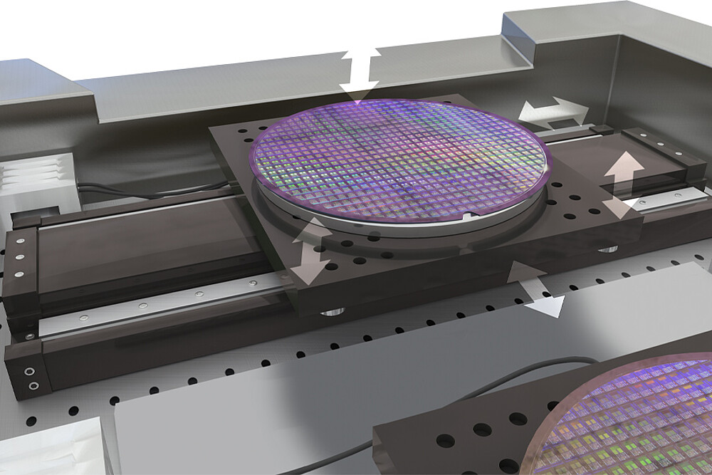 Positionering van het waferstadium