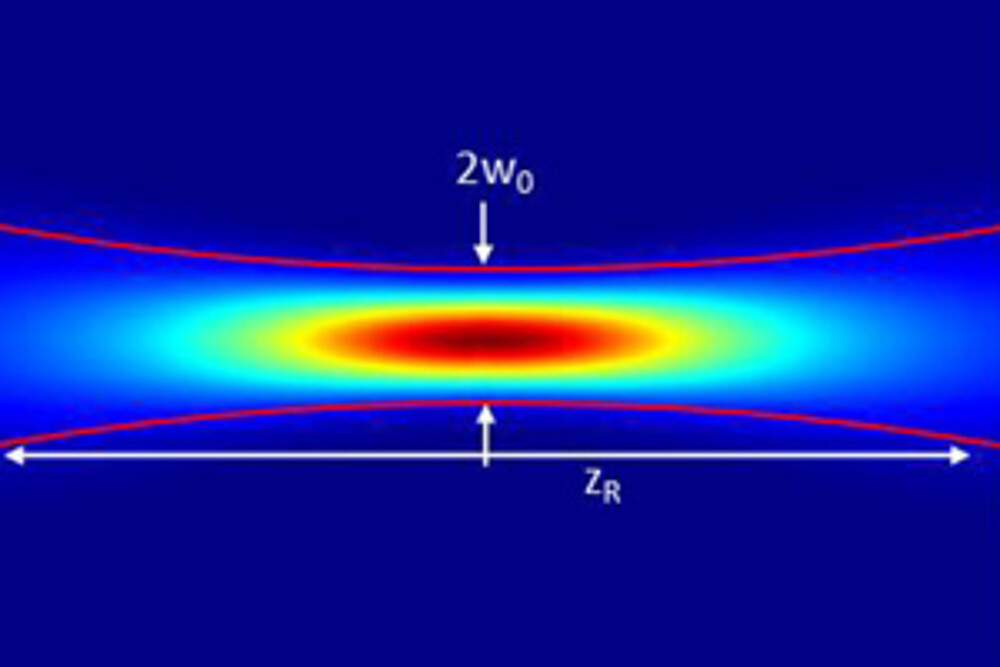 단 한번의 레이저 샷으로 측정