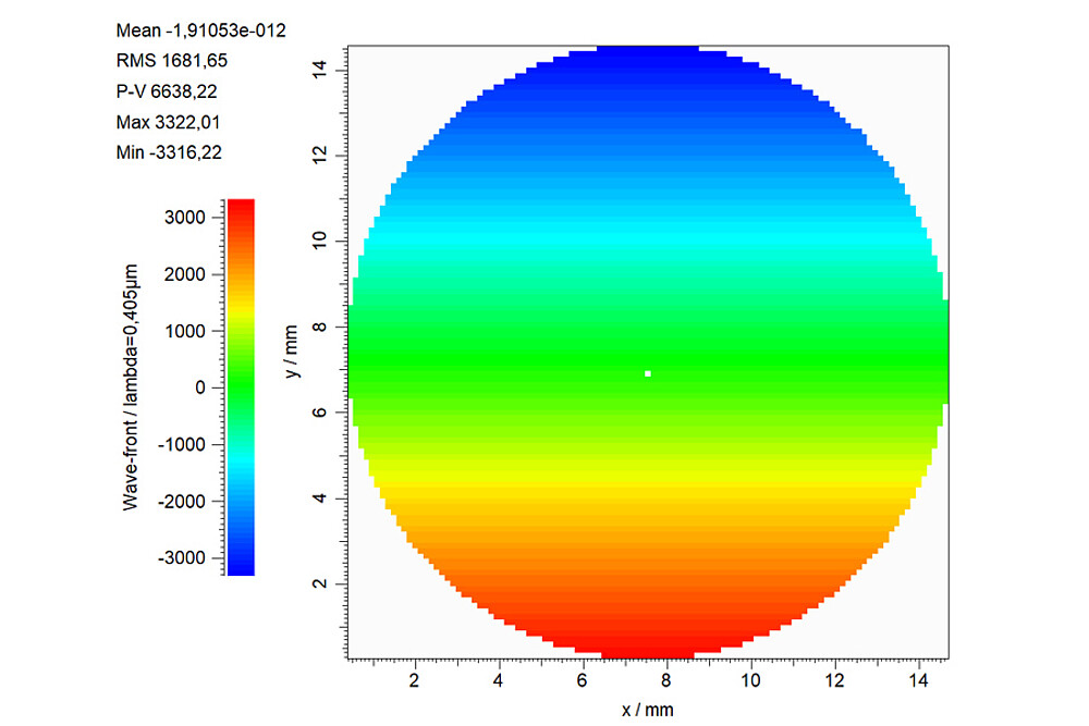 최대 틸팅 범위