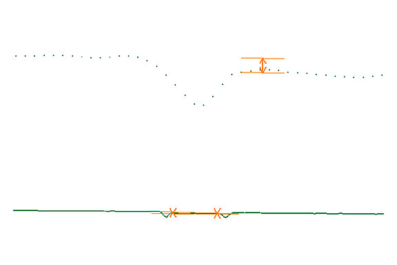 Konzentrizitätsmessung an Gelenken measurement-concentricity-joints-2.jpg