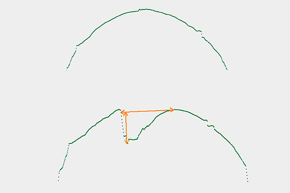 Fehlererkennung an Rohrisolierungen detection-defects-pipe-insulations-profiles.jpg