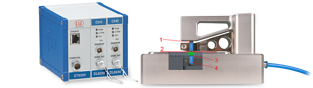 Messprinzip capaNCDT TFG6220