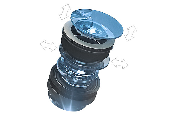 Positionierung des Linsensystems in Lithografiemaschinen  