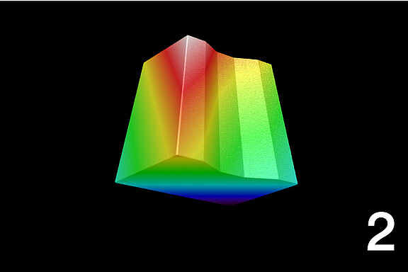 Darstellung der Punktewolke des Messobjekts