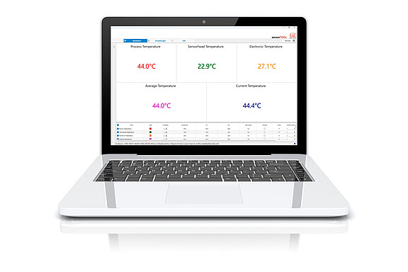 Software sensorTOOL mit Parametrierung