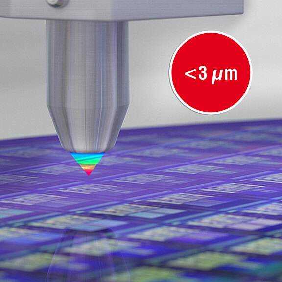 Messung kleinster Details und Strukturen