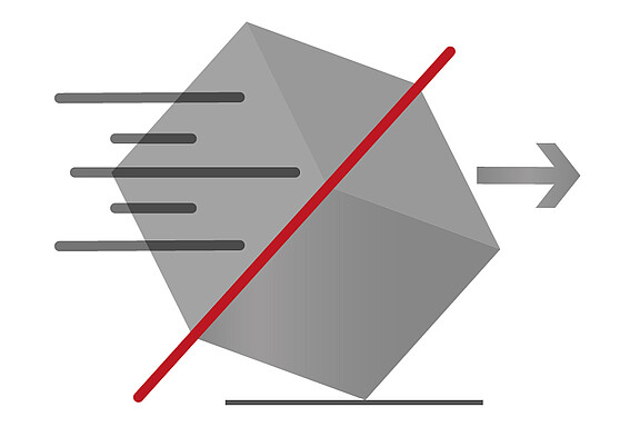 Messung von Beschleunigung & Neigung