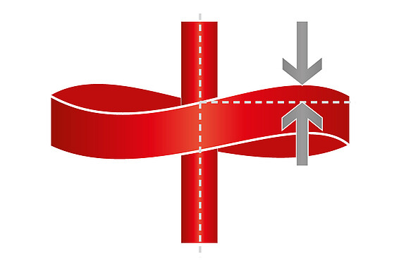 Messung von Schlag, Verformung & Verlagerung