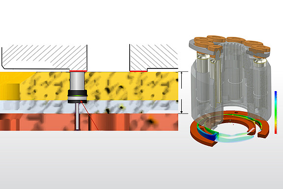 Spaltanalyse in Axialkolbenpumpen gap-analysis-axial-piston-pumps.jpg