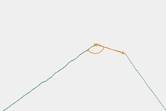 Fasen an Kupferringen chamfers-on-copper-rings-2.jpg