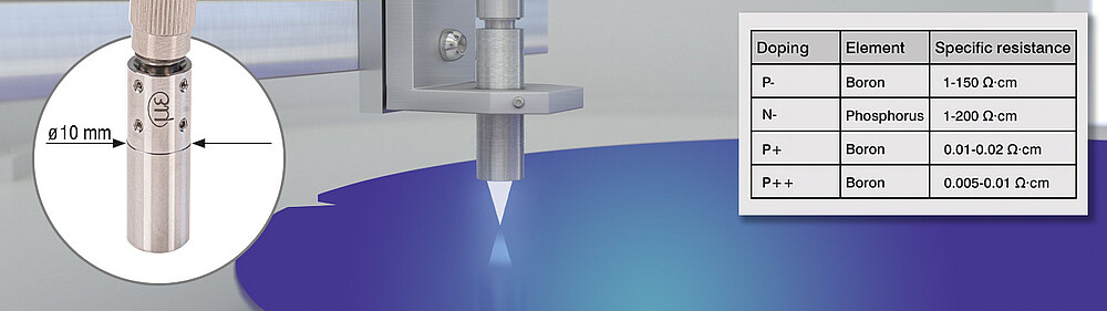 מדידת עובי של פרוסות סיליקון לא מאולחות, מאולחות ומאוד מאולחות