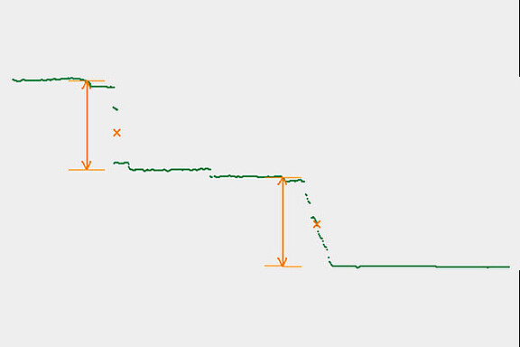 Materiallagen Position und Dicke position-thickness-layers-rol-profilel.jpg