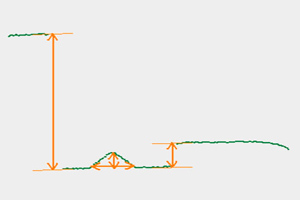Kleberaupe auf Lautsprechern adhesive-beads-geometry-profile.jpg