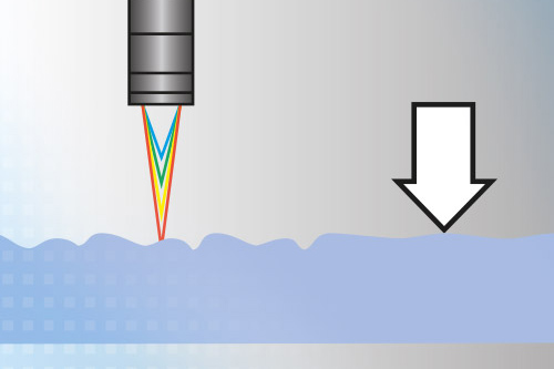 Überprüfung auf Risse und Abbrüche  