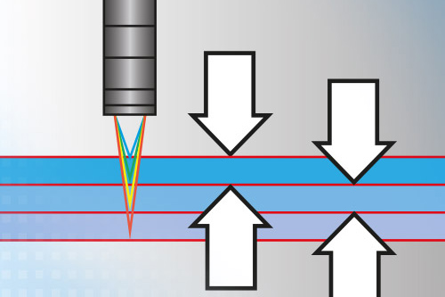 Messung von transparenten Schichten & Kleberaupen  