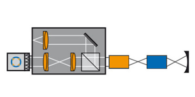 SHSInspect finite-finite