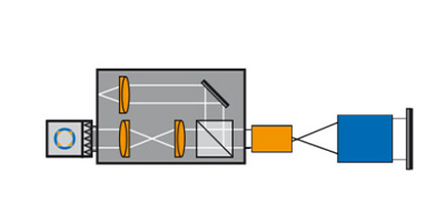 SHSInspect finite-infinite