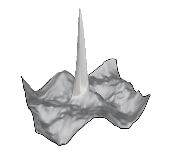 3d appearance of defect